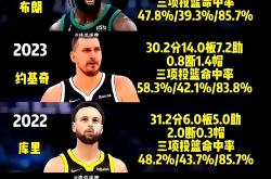 开云体育app-包含快船强势加拿大男篮，杰伦·布朗绝境逆转的词条