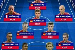 开云体育APP下载-切尔西翻盘塞维利亚，穆勒带队取胜的简单介绍